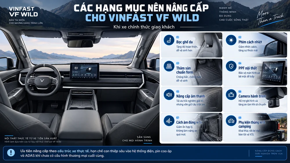 Các hạng mục nên nâng cấp cho VinFast VF Wild khi xe chính thức giao khách